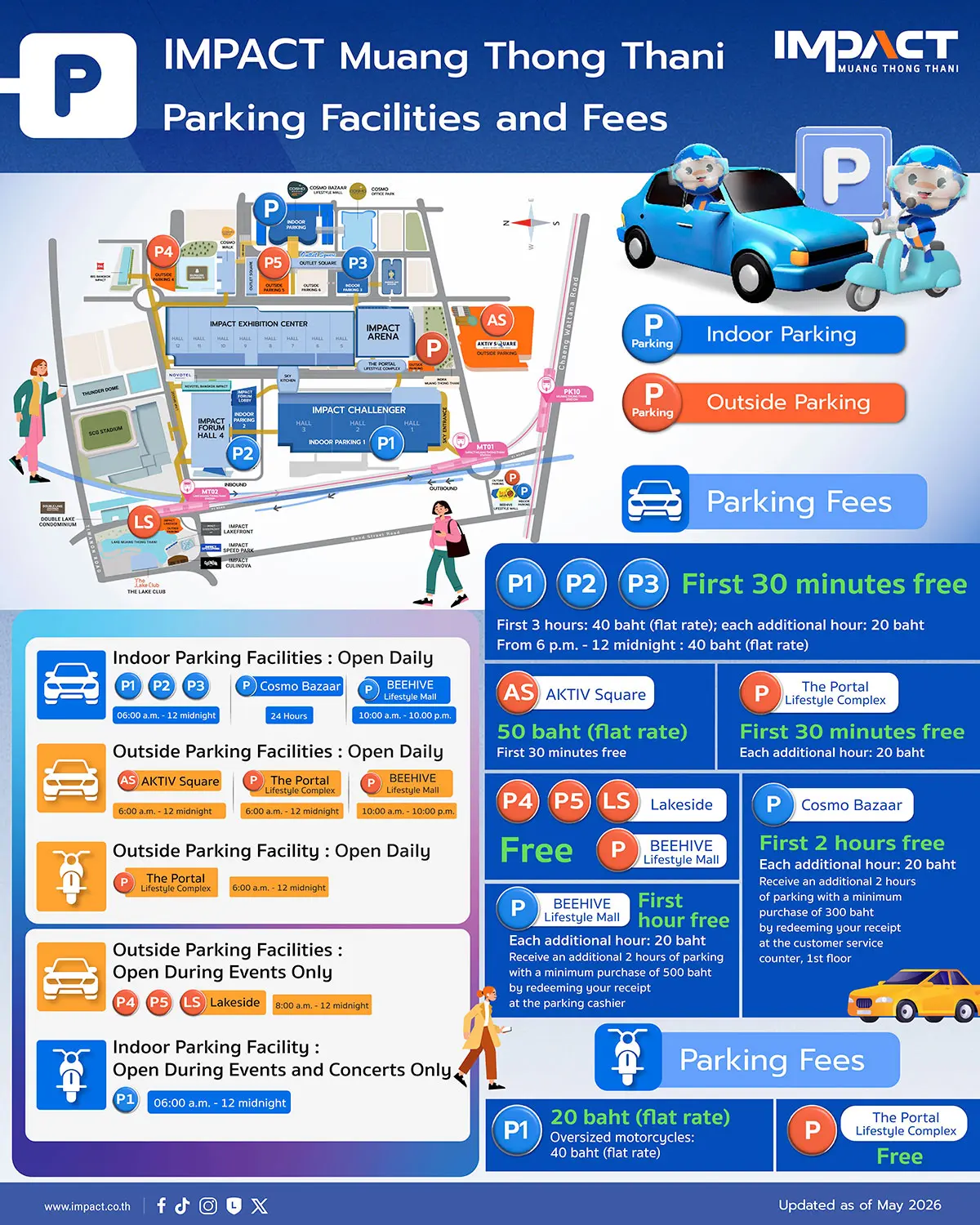IMPACT Muang Thong Thani parking map and fees: indoor car parks P1, P2, P3 and outdoor lots P4, P5, Aktiv Square, The Portal and Lakeside (updated May 2026)