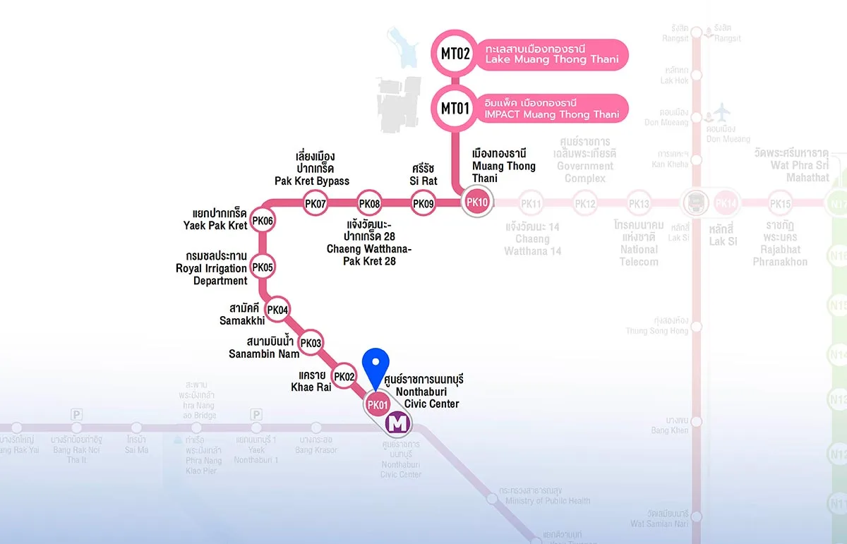 Route map from Nonthaburi Civic Center to IMPACT: MRT Purple Line, then the Pink Line