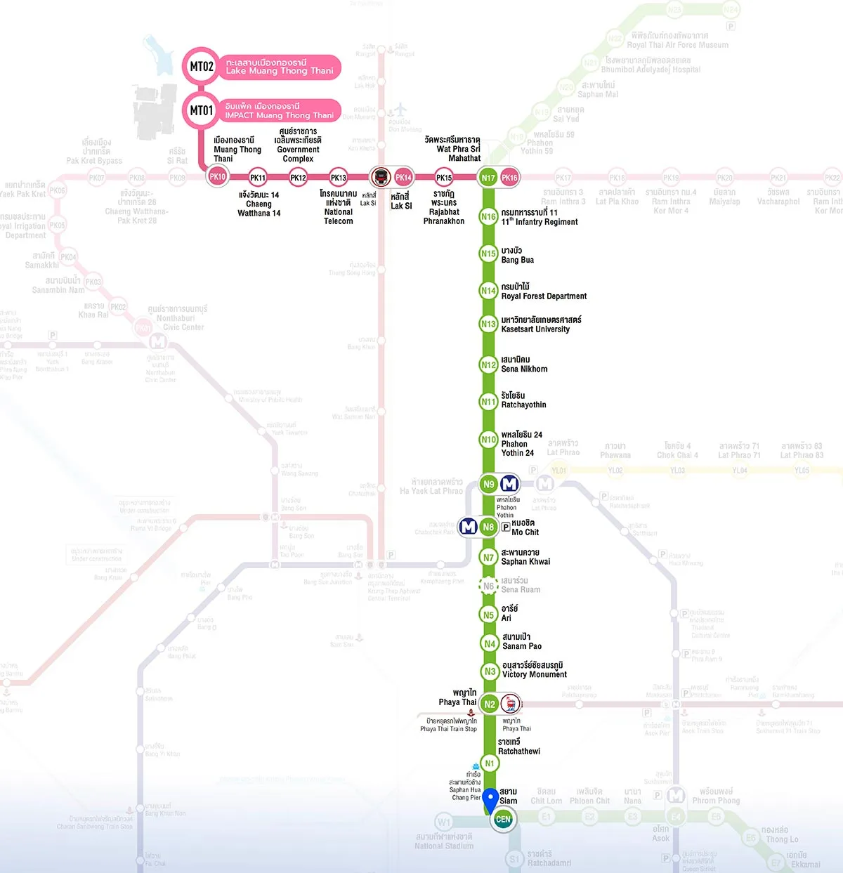 Route map for getting to IMPACT Muang Thong Thani from Siam by train: BTS Sukhumvit Line, transfer to the Pink Line at Wat Phra Sri Mahathat, get off at MT01