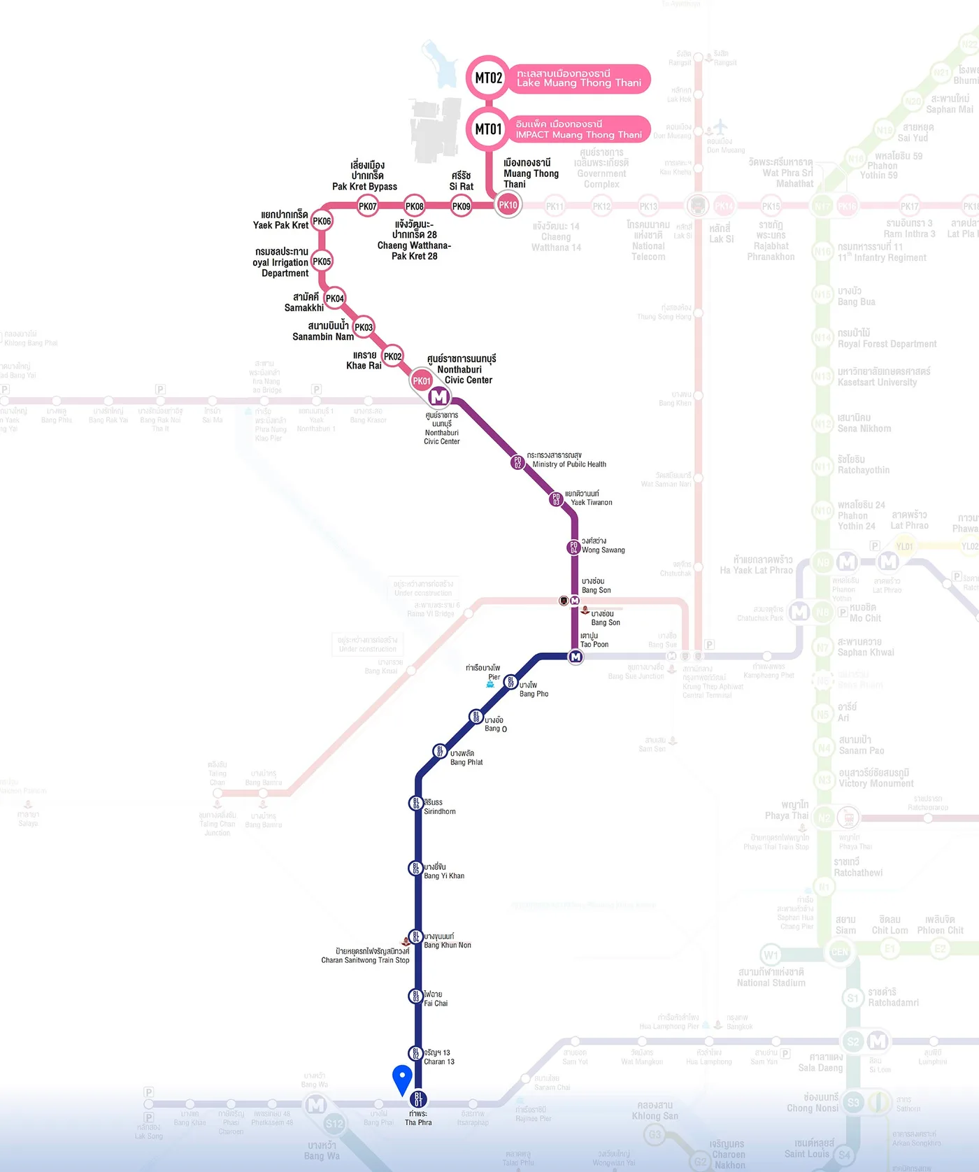 Route map from Tha Phra, Thonburi side, to IMPACT Muang Thong Thani: MRT Blue Line, then the Purple Line and Pink Line